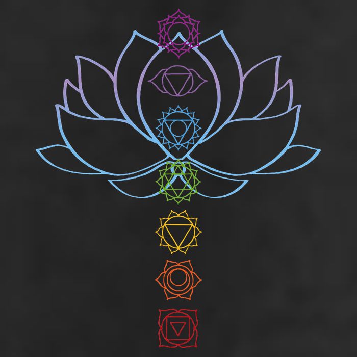 Spiritual Zen Lotus Flower Chakras Aligned Yoga Beanie