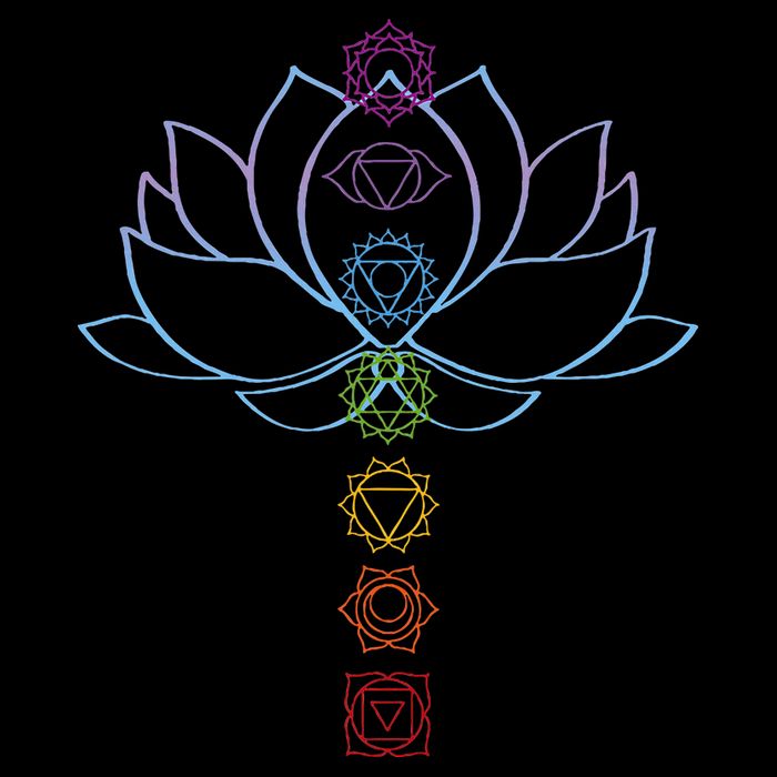 Spiritual Zen Lotus Flower Chakras Aligned Yoga Womens T-Shirt