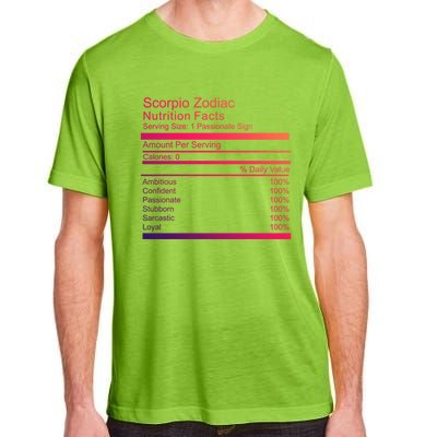 Scorpio Zodiac Nutrition Facts Scorpio Birthday Gift Adult ChromaSoft Performance T-Shirt