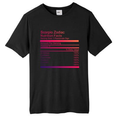 Scorpio Zodiac Nutrition Facts Scorpio Birthday Gift Tall Fusion ChromaSoft Performance T-Shirt