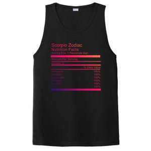 Scorpio Zodiac Nutrition Facts Scorpio Birthday Gift PosiCharge Competitor Tank