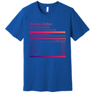 Scorpio Zodiac Nutrition Facts Scorpio Birthday Gift Premium T-Shirt