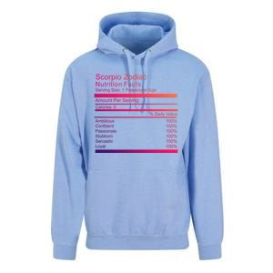 Scorpio Zodiac Nutrition Facts Scorpio Birthday Gift Unisex Surf Hoodie