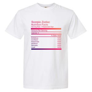 Scorpio Zodiac Nutrition Facts Scorpio Birthday Gift Garment-Dyed Heavyweight T-Shirt