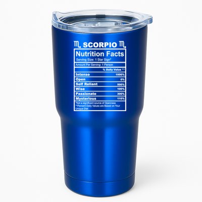 Scorpio Zodiac Nutrition Facts Gift Tumbler