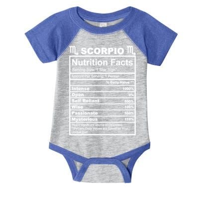 Scorpio Zodiac Nutrition Facts Gift Infant Baby Jersey Bodysuit