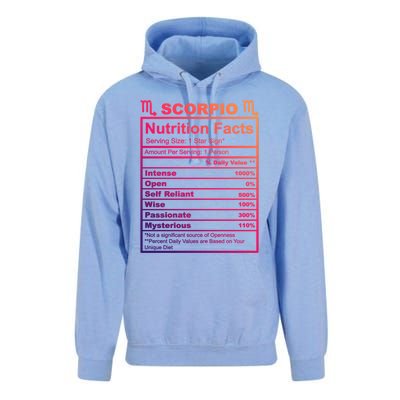 Scorpio Zodiac Nutrition Facts Gift Unisex Surf Hoodie