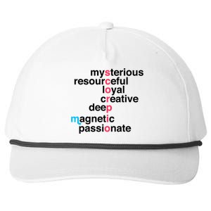 Scorpio Zodiac Star Sign Personality Traits Birthday Scorpio Meaningful Gift Snapback Five-Panel Rope Hat