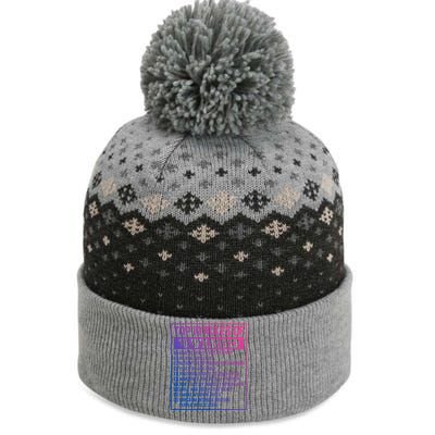 Top 10 Rules Of Virgo Birthday Horoscope Gift The Baniff Cuffed Pom Beanie