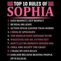 Top 10 Rules Of Sophia Sophia First Name Gift Bucket Hat