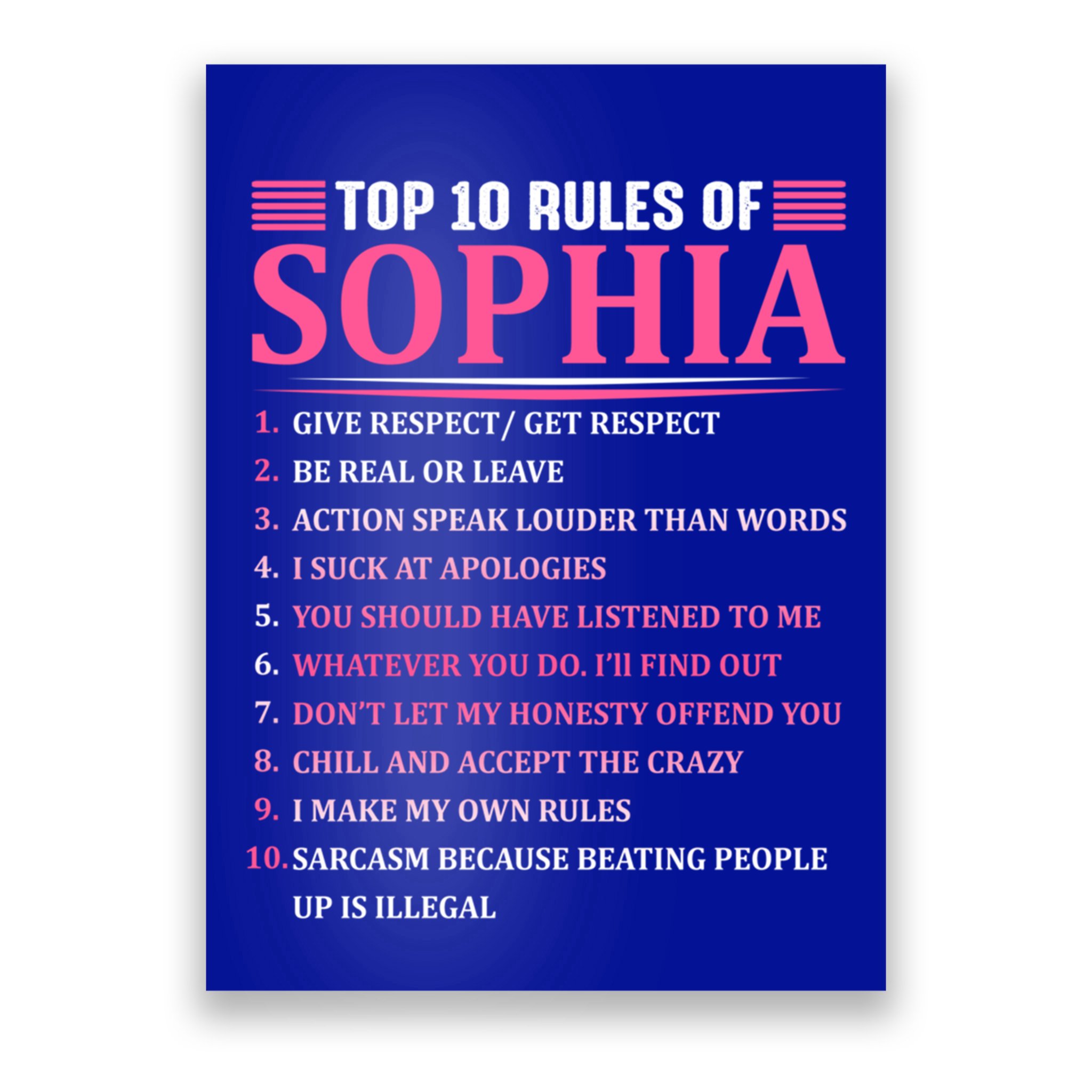 Top 10 Rules Of Sophia Sophia First Name Gift Poster