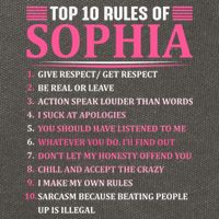 Top 10 Rules Of Sophia Sophia First Name Gift Cotton Canvas Backpack