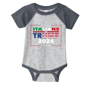 Trump 2024 Italians For Trump Donald Trump 2024 Elections Infant Baby Jersey Bodysuit