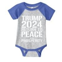 Trump 2024 Return To Peace And Prosperity Take America Back Great Gift Infant Baby Jersey Bodysuit