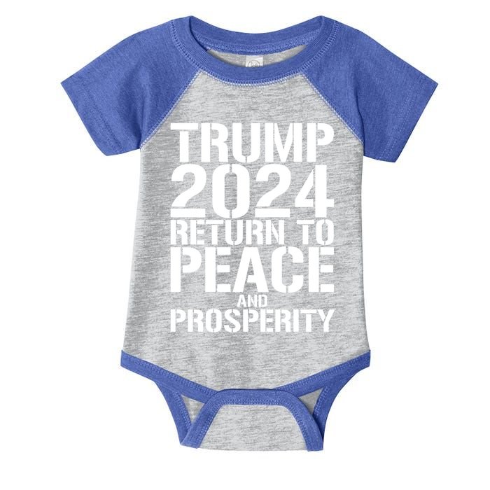 Trump 2024 Return To Peace And Prosperity Take America Back Great Gift Infant Baby Jersey Bodysuit