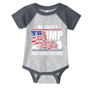 Trump 2024 The Return Make Liberals Cry Again Infant Baby Jersey Bodysuit