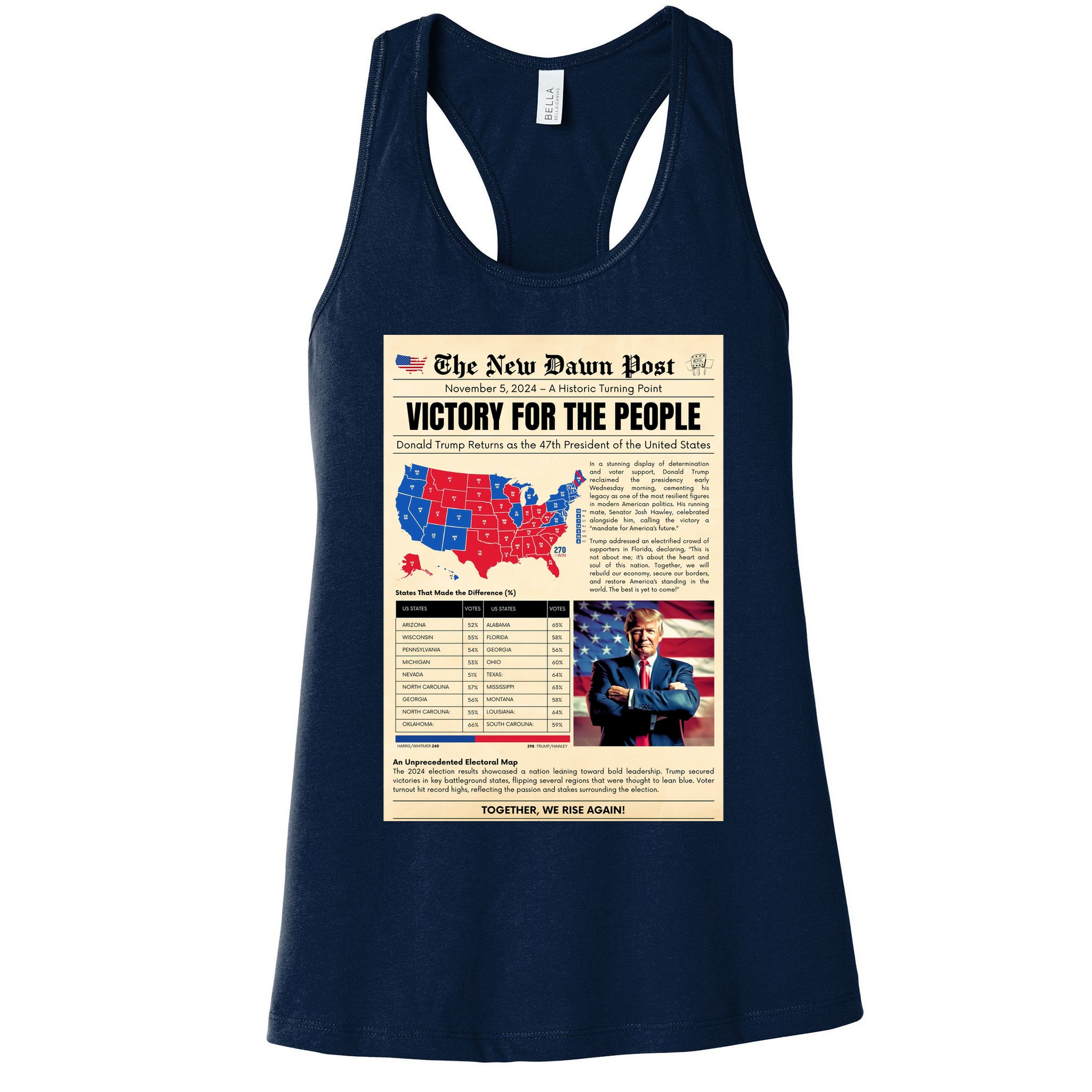 Trump 2025 Victory News Paper Womens Tank Top