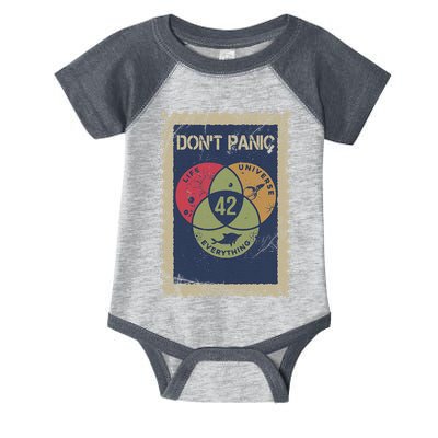 The 42 Answer To Life The Universe And Everything Postage Infant Baby Jersey Bodysuit