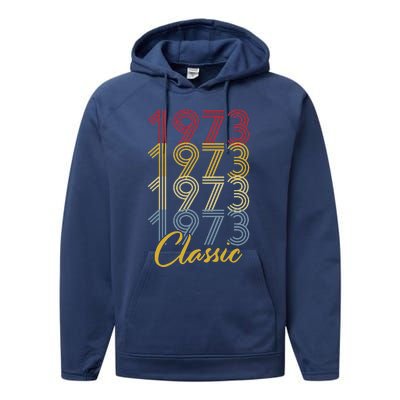 Turning 50 Birthday Decorations 50th BDay 1973 Birthday Performance Fleece Hoodie