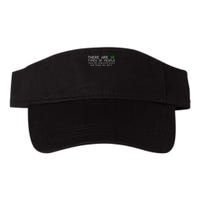 There Are 10 Types Of People Binary Funny Computer Nerd Gift Visor