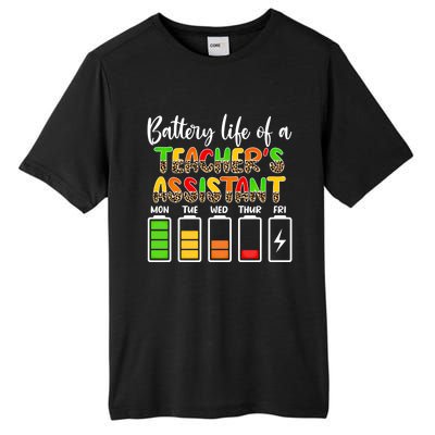 Teaching Assistant Battery Life Assistant Teacher Gift Tall Fusion ChromaSoft Performance T-Shirt