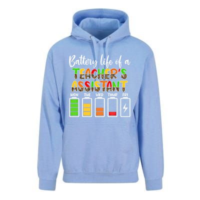 Teaching Assistant Battery Life Assistant Teacher Gift Unisex Surf Hoodie