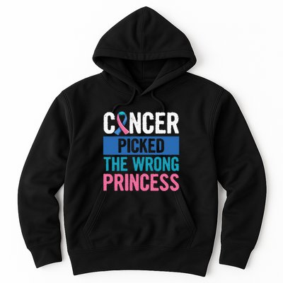 Thyroid Awareness Design For A Thyroid Cancer Warrior Hoodie