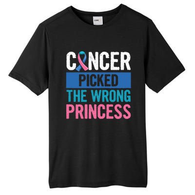 Thyroid Awareness Design For A Thyroid Cancer Warrior Tall Fusion ChromaSoft Performance T-Shirt