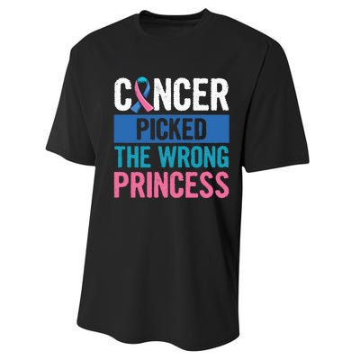 Thyroid Awareness Design For A Thyroid Cancer Warrior Performance Sprint T-Shirt