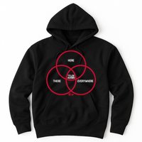 Tyler Adams Here, There, Everywhere USA Soccer Hoodie