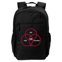 Tyler Adams Here, There, Everywhere USA Soccer Backpack