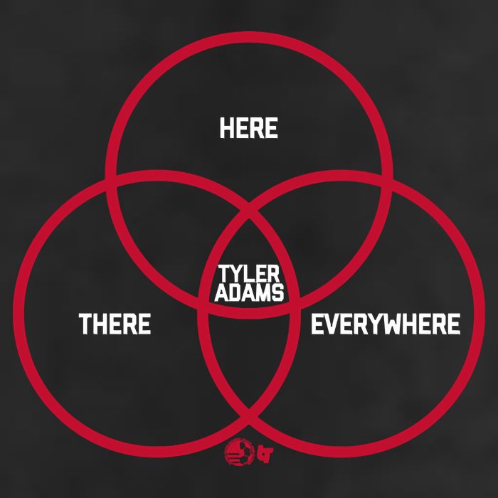 Tyler Adams Here, There, Everywhere USA Soccer Tumbler