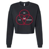 Tyler Adams Here, There, Everywhere USA Soccer Cropped Pullover Crew