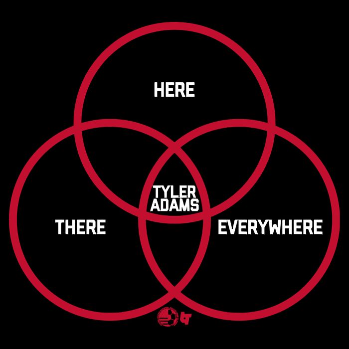 Tyler Adams Here, There, Everywhere USA Soccer Wool Snapback Cap