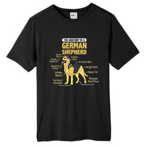 The Anatomy Of A Ger Shepherd Gift Tall Fusion ChromaSoft Performance T-Shirt