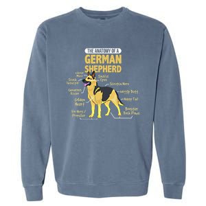 The Anatomy Of A Ger Shepherd Gift Garment-Dyed Sweatshirt