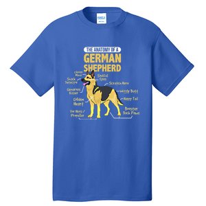 The Anatomy Of A Ger Shepherd Gift Tall T-Shirt