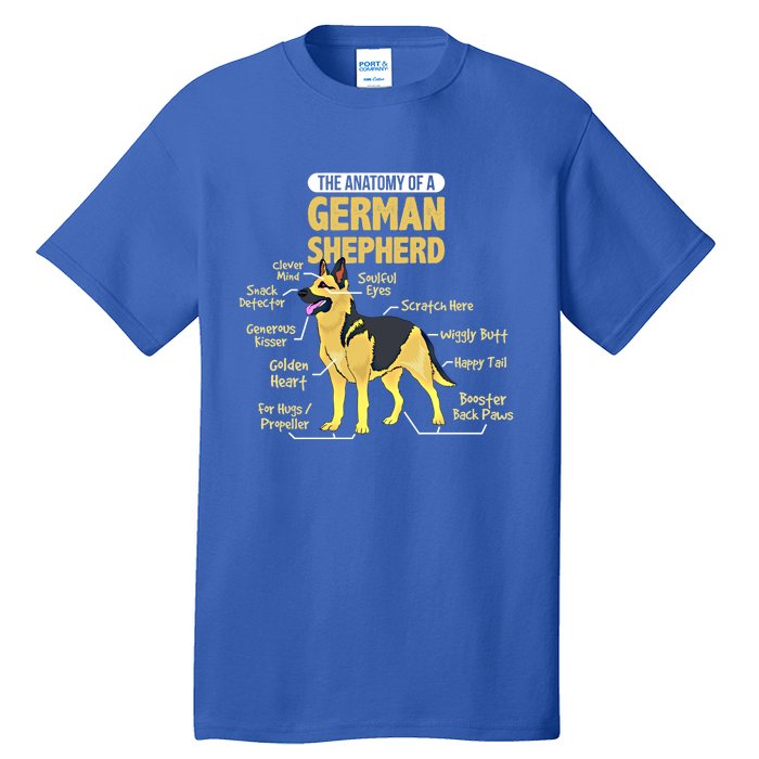 The Anatomy Of A Ger Shepherd Gift Tall T-Shirt