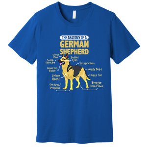 The Anatomy Of A Ger Shepherd Gift Premium T-Shirt