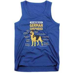 The Anatomy Of A Ger Shepherd Gift Tank Top