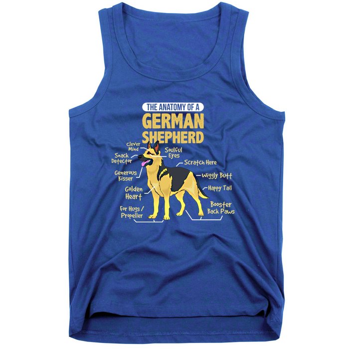 The Anatomy Of A Ger Shepherd Gift Tank Top