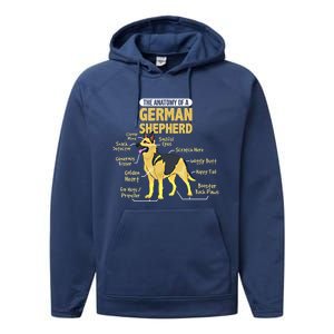 The Anatomy Of A Ger Shepherd Gift Performance Fleece Hoodie