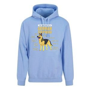 The Anatomy Of A Ger Shepherd Gift Unisex Surf Hoodie