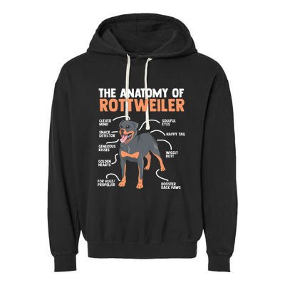 The Anatomy Of A Rottweiler For Any Rottweiler Lover Garment-Dyed Fleece Hoodie