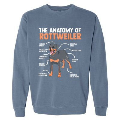 The Anatomy Of A Rottweiler For Any Rottweiler Lover Garment-Dyed Sweatshirt