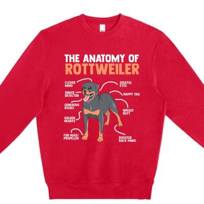 The Anatomy Of A Rottweiler For Any Rottweiler Lover Premium Crewneck Sweatshirt