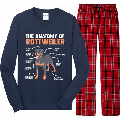 The Anatomy Of A Rottweiler For Any Rottweiler Lover Long Sleeve Pajama Set