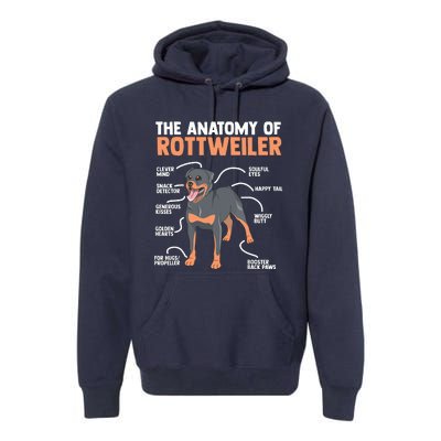 The Anatomy Of A Rottweiler For Any Rottweiler Lover Premium Hoodie