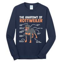 The Anatomy Of A Rottweiler For Any Rottweiler Lover Tall Long Sleeve T-Shirt