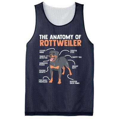 The Anatomy Of A Rottweiler For Any Rottweiler Lover Mesh Reversible Basketball Jersey Tank